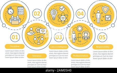 Employee soft skills vector infographic template. Baseline qualities. Business presentation design elements. Data visualization with steps, options. P Stock Vector