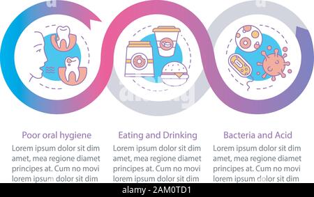 Causes of tooth diseases vector infographic template. Business presentation design elements. Data visualization with three steps and options. Process Stock Vector