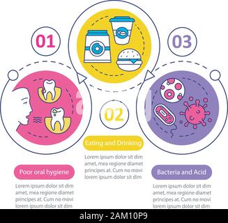 Causes of tooth diseases vector infographic template. Business presentation design elements. Data visualization with three steps and options. Process Stock Vector