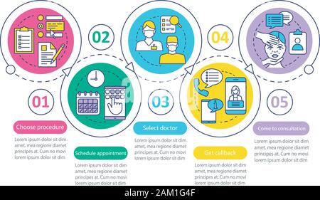 Clinic center doctor appointment infographic template. Business presentation design elements. Data visualization with five steps and options. Process Stock Vector