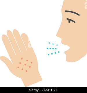 Allergy symptoms color icon. Respiratory disease and itchy rash. Effect ...