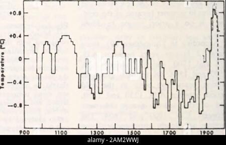 Votes and proceedings of the General Assembly of the state of New-Jersey . 1971, and thedotted line shows thevariation of meantemperature in theNorthern Hemi- sphere plotted to thesame scale. 0.1 °C in 4 years would be readilymonitored. Making the case more realis-tic by introducing continents of lowerheat capacity reduces the heat storagerequired to simulate the observedchange. ReiUn (77) estimates that thechanges of solar radiation required toproduce the observed temperaturechanges over the past century arc ofthe order of 2 cat cm-2 day-. Inorder to monitor changes of 50 percentin this numbe Stock Photo