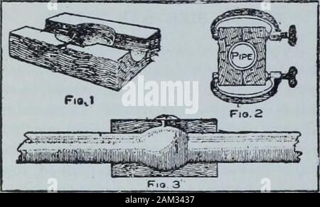 Mechanical Contracting Plumbing January December 1908 Ve Been In Usea Long Period Of Time The Pipes Beingnearly Filled With Rust And Scale Th Itby Blowing Them With Air Pressure Haveplugged The