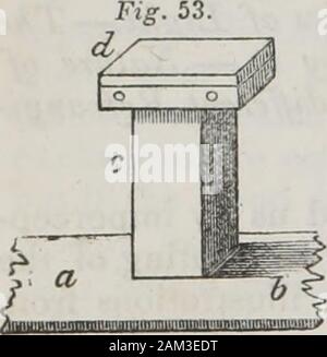 A text-book on chemistry : for the use of schools and colleges . otes are all loudly and distinctlyheard. But these vibrations, into whichthe table is thrown, have all passedthrough the mass of wood, c / if we touch it, it tremblesbeneath the finger. And now, no matter how shapelessthat intervening mass may be, nor how intricate the noteswhich the instrument is executing, there is no confusionnor intermingling ; the mass of wood and the table onwhich it rests vibrate in unison with the musical mech-anism. When the temperature of solid substances is raised to1000° Fahrenheit, they begin to be l Stock Photo