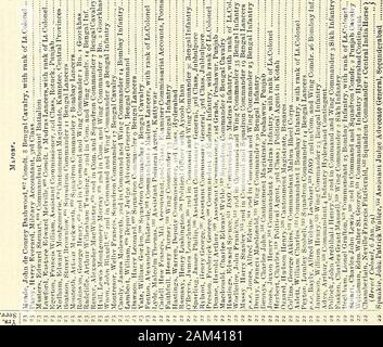 The new annual army list, militia list, and yeomanry cavalry list . C? o* 0^ On C^ C^ Ov. Stock Photo