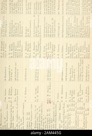 Ontario Sessional Papers 1906 No 26 31 Cs Sj S J R Lt U 4 5 Ic 3 5 J L J Y O O