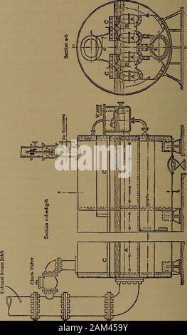 Steam turbines; a practical and theoretical treatise for engineers and students, including a discussion of the gas turbine . unningthe steam is delivered as a spray through the small holes in a num-ber of pipes immersed in the water. By this method some of thesteam is condensed and gives up heat to the most of the water. As these accumulators operate usually with steam at atmos-pheric pressure, the entering steam will have a temperature of 212degrees F. and will tend to heat the water to that temperature. If,now, the engine stops, the supply of exhaust steam is discontinued,and the flow of ste Stock Photo