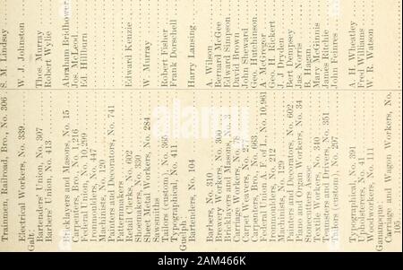 Ontario Sessional Papers 1906 No 26 31 43 214 3 2304 395 214 55 9 551 42 007 49 247 7 625 42 2 979 36 877 1 4 0191 44 039 3 000 40 4711 7 746 75 024 063 128 010