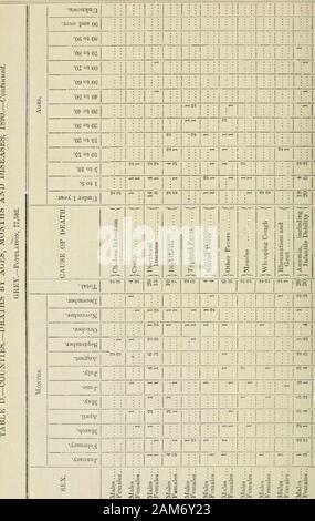 Sessional Papers 8 To 9 12 B B B B C Lt J C H Co C Lt J Co B B B Tt Ro O Io 1 M M