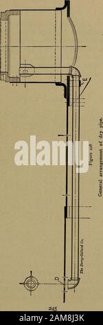Locomotive boiler construction; a practical treatise for boilermakers, boiler users and inspectors .. . The Derry Oollard Co. Figure 227Common form of exhaust nozzle. inder so it is also necessary to have dry steam for injec-tors, air pump, etc. Fig. 228 shows the general arrange-ment of the dry pipe for this purpose. It will be seen thatit takes its steam from the high part of the dome and thenpasses out of the boiler through a ball joint connection D. 244. Riveted parts. The pipe is supported at several places by straps E.The connection from the injector steam valves tothe injector and from Stock Photo