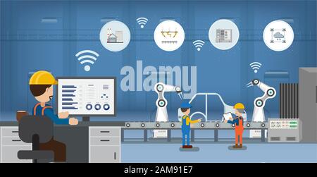 Automation industry concept with robots and machines flat design vector illustration Stock Vector