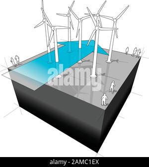 diagram of a wind turbines farm Stock Vector