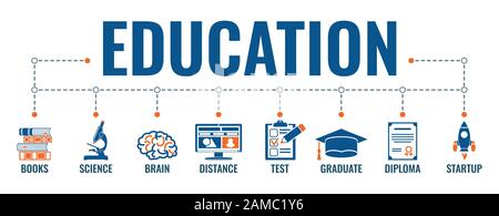 Online Distance Education Banner Stock Vector