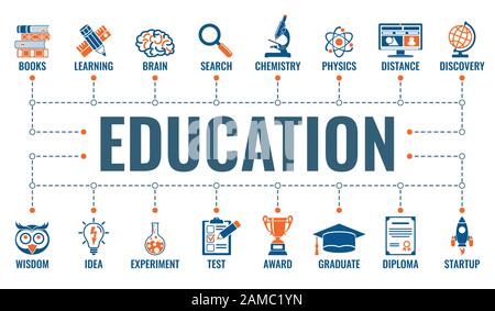 Online Distance Education Banner Stock Vector