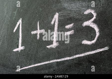 Synergy Concept On Blackboard. Close-up. Selective focus. Landscape photo arrangement. Stock Photo