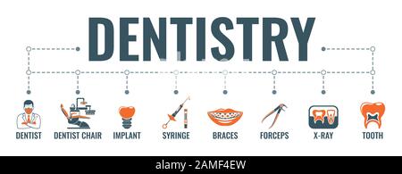 Dentistry and Stomatology Banner Stock Vector