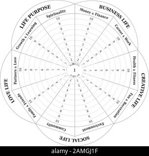 Wheel of Life - Diagram - Coaching Tool in Black and White - English Language Stock Vector