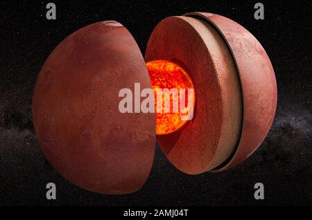 Structure of planet Mars in space, 3D rendering