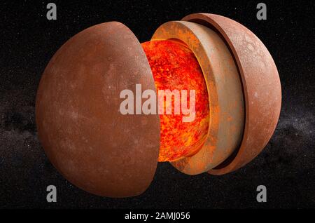 Structure of planet Mercury in space, 3D rendering