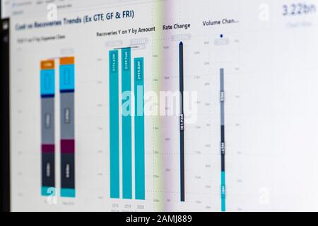 Business Intelligence BI report generated using Microsofts Power BI. Stock Photo