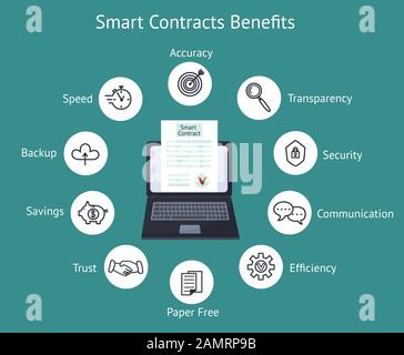 Blockchain smart contract benefits with laptop and line icons Stock Vector
