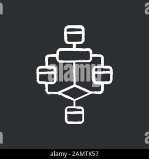 Flowchart chalk icon. Diagram. Visualization of process. Problem solving stages. Graphical representation of algorithm. Program logic sequence. Isolat Stock Vector