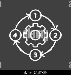 Sequential process icon Black line art vector in black and white ...