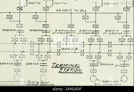 Electrical news and engineering . Wiring diagram of the ...