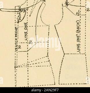 Art in dress . of neck, passing over shoulder to cord in center of waist front. 11. Neck—Around neck, the largest part, exactly where collar should be on. 12. Waist—^Around smallest part of waist, as far as it will measure down tight. 13. Sleeve—From turn of shoulder to elbow; from elbow to wrist. 14. Skirt—From cord at waist to that point below knee as Fashion decrees. Be exact in measuring and your fit will be perfect.Note bone in back of neck is V/t inches through *33, then twoinches. Thirty-five Order of Taking Measures andMeasures for Practice Length of Arm-Syce . Width of Back Continued Stock Photo