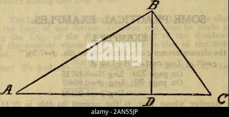 Smoley's tables; parallel tables of logarithms and squares, diagram for ...