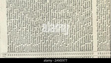 Army List 0 Gt A Gt Gt T Gt Gt I S Gt 1 Gt T Gt Bs Li Q4 Cs Ee Oi 5 G 0 Cii Ea Cs 3 Ca 3a U