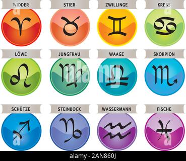 Zodiac Signs, Twelve Astrology Icons with Names in English, Black ...