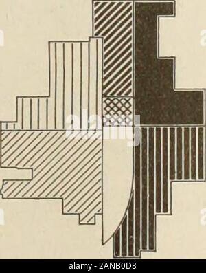 The Survey October 1916-March 1917 . Stock Photo