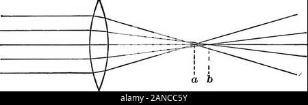 The outlines of physics: an elementary text-book . eimage would continue to exist whatever the position ofthe aperture might be. The image obtained by the useof the whole lens is formed by the overlapping of theseimages. The images formed by different portions of aspherical lens do not, however, coincide accurately inposition. There is therefore a blurring of the resultantimage. This is due to what is called spherical aberra-tion. The fact that the images formed by the variousparts of the lens do not perfectly coincide may be shownby the method just indicated; namely, by mounting a dia-phragm Stock Photo