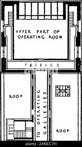 Care and education of crippled children in the United States . New York Hospital for the Ruptured and CrippledFourth Floor Plan from corridors by fireproof doors; also an enclosed emergencystaircase and two fire-escapes. Two passenger elevators enclosed,large enough to carry stretchers, also freight elevator. Machineryin laundry includes both sterilizing washer and dry sterilizer.152 DESCRIPTION OF INSTITUTIONS Kitchen with tile floor and modern cooking apparatus. Dispensaryon first floor with tile floor and sanitary base. IVIarble partitionsin orthopedic examination rooms form 12 booths for c Stock Photo