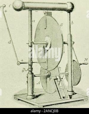 An essay on the history of electrotherapy and diagnosis; . Voss Influence Machine. axle and therefore at right angles to the plates; these terminatein the electrodes of the machine. To set the apparatus to work, the electrodes are placed incontact, and the movable plate rotated by the handle ; acharged piece of vulcanite is brought near to one of the paperstrips and removed as soon as a crackling sound is heard.The rotation must be performed so that the several sections of HISTORY OF ELECTROTHERAPY 83. Carres Machine. Stock Photo