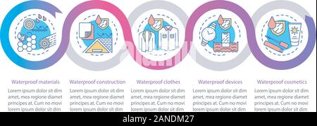 Waterproof materials vector infographic template. Business presentation design elements. Data visualization with five steps and options. Process timel Stock Vector