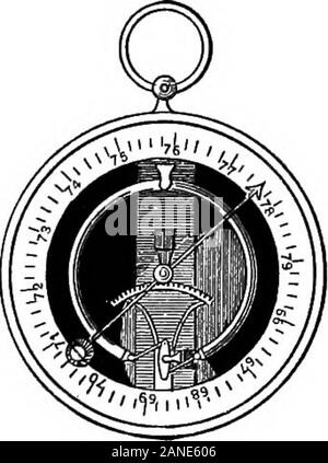 Barometer Measuring Pressure of a Partially Evacuated Vessel vintage  illustration. 13470363 Vector Art at Vecteezy