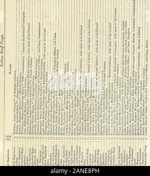 Hart's annual army list, militia list and yeomanry cavalry list . Stock Photo