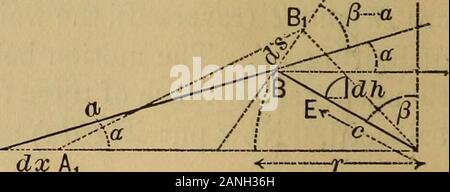 Mechanics of engineeringComprising statics and dynamics of solids: and the mechanics of the materials of constructions, or strength and elasticity of beams, columns, arches, shafts, etc . igid bodiesjointed together, or both, at rest, or in motion with very smallaccelerations, be considered free collectively (or any portion ofit), and all the external forces put in; then (disregardingmutual frictions) for a small portion of its prescribed motion,22(Pdu) must = 0, in which the du, or virtual velocity, ofeach force, P, is the projection of the path of the point ofapplication upon the force (the Stock Photo