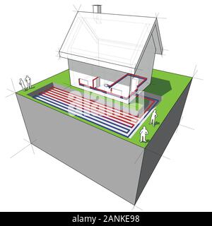 detached house with planar or areal heat pump Stock Vector