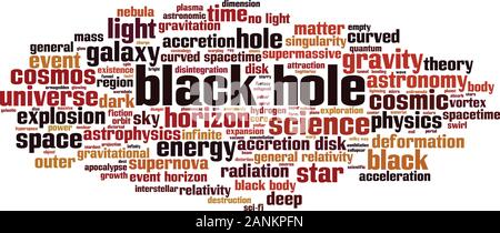 Black hole word cloud concept. Collage made of words about black hole. Vector illustration Stock Vector