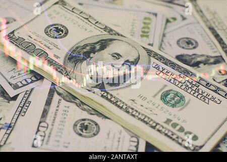 Financial data on a monitor which including of Market Analyze. Bar graphs, Diagrams, financial figures. Forex chart. - Finance data concept. Stock Photo