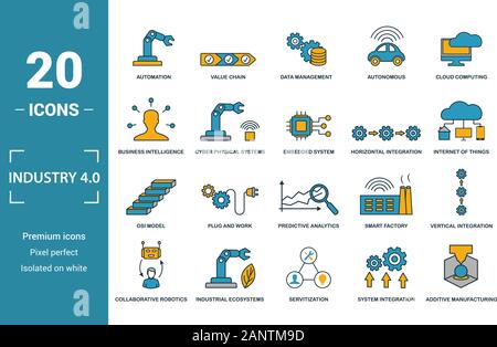Industry 4.0 icon set. Include creative elements automation, data management, business intelligence, horizontal integration, osi model icons. Can be Stock Vector