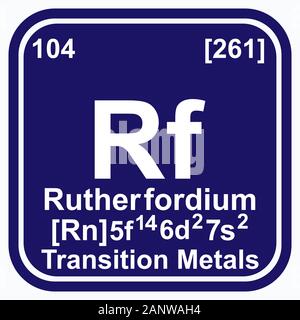 Rf Rutherfordium Chemical Element Periodic Table. Single vector ...