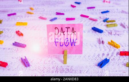Writing note showing Data Flow. Business concept for the movement of data through a system comprised of software Green clothespin white wood backgroun Stock Photo