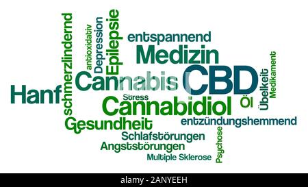 Word Cloud on a white background - CBD (German) Stock Photo