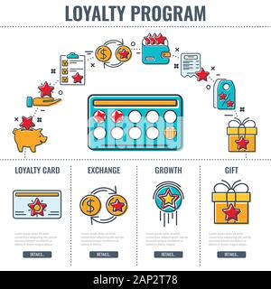 Loyalty Program Infographics Stock Vector