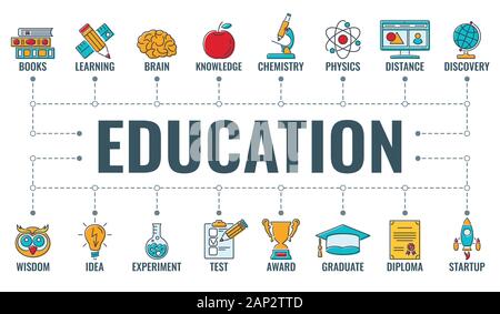 Online Distance Education Banner Stock Vector