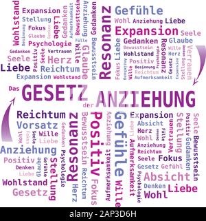 Law of Attraction in German Language - Word Cloud in Purple / Violet Colors Stock Vector